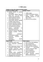 Referāts 'SIA "CIDO" mārketinga vides un stratēģijas analīze un darbības plānošana', 36.