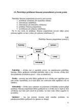 Referāts 'SIA "CIDO" mārketinga vides un stratēģijas analīze un darbības plānošana', 40.