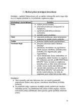 Referāts 'SIA "CIDO" mārketinga vides un stratēģijas analīze un darbības plānošana', 43.