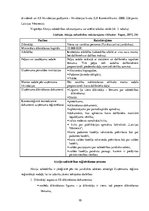 Referāts 'Komercsabiedrību dibināšana', 10.