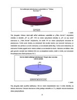 Referāts 'Atkritumu realizēšanas problēmas', 18.