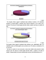 Referāts 'Atkritumu realizēšanas problēmas', 21.