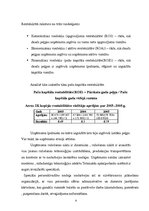 Referāts 'Strateģiskā un operatīvā plānošana konkrētā kompānijā', 6.