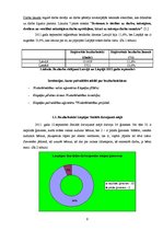 Prakses atskaite 'Liepājas Sociālas dzīvojamās mājas bezdarbnieku sociālās problēmas un vajadzības', 9.