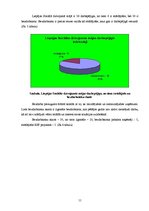 Prakses atskaite 'Liepājas Sociālas dzīvojamās mājas bezdarbnieku sociālās problēmas un vajadzības', 11.