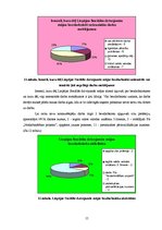 Prakses atskaite 'Liepājas Sociālas dzīvojamās mājas bezdarbnieku sociālās problēmas un vajadzības', 15.