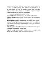 Referāts 'Apģērbs Senajā Ēģiptē', 4.