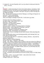 Konspekts 'Lexicology', 4.