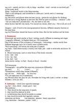 Konspekts 'Lexicology', 12.