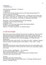 Konspekts 'Lexicology', 16.