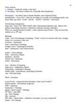 Konspekts 'Lexicology', 29.