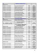 Referāts 'Анализ организации оплаты труда руководителей и специалистов на примере Московск', 58.