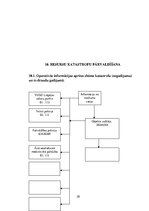 Paraugs 'Civilās aizsardzības plāns', 28.