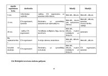 Paraugs 'Civilās aizsardzības plāns', 49.