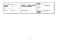 Paraugs 'Civilās aizsardzības plāns', 53.