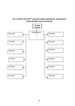 Paraugs 'Civilās aizsardzības plāns', 58.