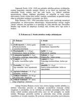 Eseja 'Zigmunda Freida un Ērika Ēriksona teoriju salīdzinājums', 2.