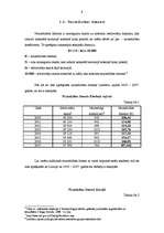 Referāts 'Noziedzības stāvoklis Limbažu rajonā 2000.-2007.gadam', 9.