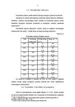 Referāts 'Noziedzības stāvoklis Limbažu rajonā 2000.-2007.gadam', 11.