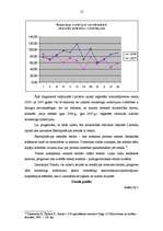 Referāts 'Noziedzības stāvoklis Limbažu rajonā 2000.-2007.gadam', 13.
