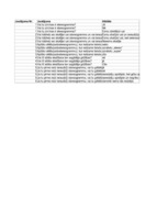 Referāts 'Stereogrammas', 25.