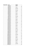 Referāts 'Stereogrammas', 28.