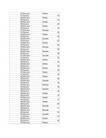 Referāts 'Stereogrammas', 29.