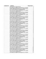 Referāts 'Stereogrammas', 32.