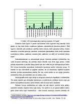 Diplomdarbs 'Darba alga un to noteicošie kritēriji Latvijas Republikas pašvaldībās', 33.