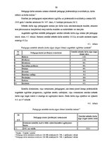 Diplomdarbs 'Darba alga un to noteicošie kritēriji Latvijas Republikas pašvaldībās', 59.