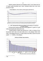 Diplomdarbs 'Darba alga un to noteicošie kritēriji Latvijas Republikas pašvaldībās', 67.