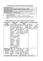 Prakses atskaite 'Kvalifikācijas prakse pirmsskolas izglītības iestādē', 14.