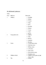 Biznesa plāns 'Biznesa plāns "EKO Icecream"', 10.