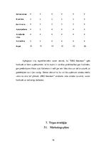 Biznesa plāns 'Biznesa plāns "EKO Icecream"', 19.