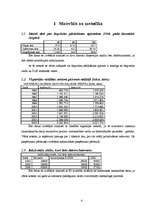Referāts 'Matemātiskās statistikas metožu pielietošana ekonomikas datu analīzē', 4.