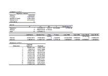 Referāts 'Matemātiskās statistikas metožu pielietošana ekonomikas datu analīzē', 8.