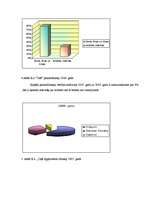 Konspekts 'Kooperatīvās sabiedrības "Ceļš" bilances aktīvu un pasīvu analīze un attīstība', 3.