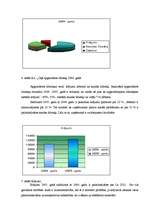 Konspekts 'Kooperatīvās sabiedrības "Ceļš" bilances aktīvu un pasīvu analīze un attīstība', 4.