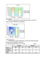 Konspekts 'Kooperatīvās sabiedrības "Ceļš" bilances aktīvu un pasīvu analīze un attīstība', 5.