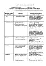 Konspekts 'Darba vides riska faktori - arodmedicīna', 1.