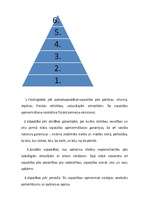 Referāts 'Ķermeņa valoda un žestu neverbālā valoda', 15.