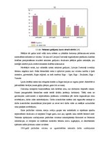 Diplomdarbs 'Daugavpils palīdzības vilciena darba pilnveidošana', 31.