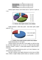 Diplomdarbs 'Daugavpils palīdzības vilciena darba pilnveidošana', 33.