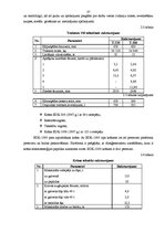 Diplomdarbs 'Daugavpils palīdzības vilciena darba pilnveidošana', 36.