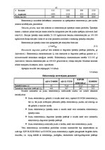 Diplomdarbs 'Daugavpils palīdzības vilciena darba pilnveidošana', 44.