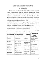 Referāts 'AS "Valmieras stikla šķiedra" maksātspējas un likviditātes analīze', 5.