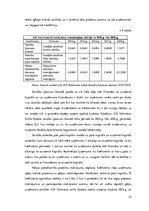 Referāts 'AS "Valmieras stikla šķiedra" maksātspējas un likviditātes analīze', 25.