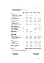 Referāts 'AS "Valmieras stikla šķiedra" maksātspējas un likviditātes analīze', 38.