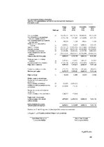 Referāts 'AS "Valmieras stikla šķiedra" maksātspējas un likviditātes analīze', 40.