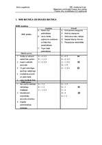 Referāts 'Finanšu risku novērtēšana uzņēmumā', 4.